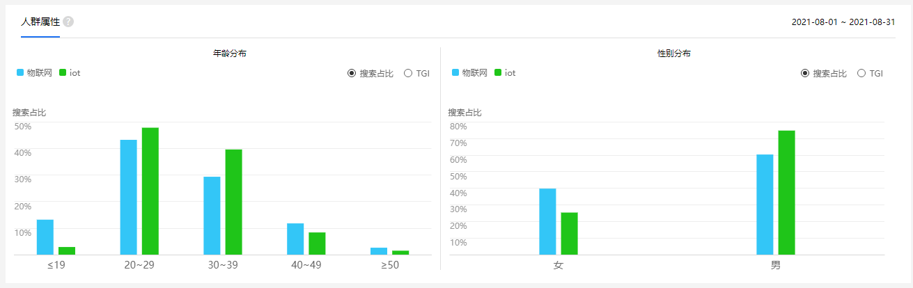 QQ浏览器截图20210926125140.png